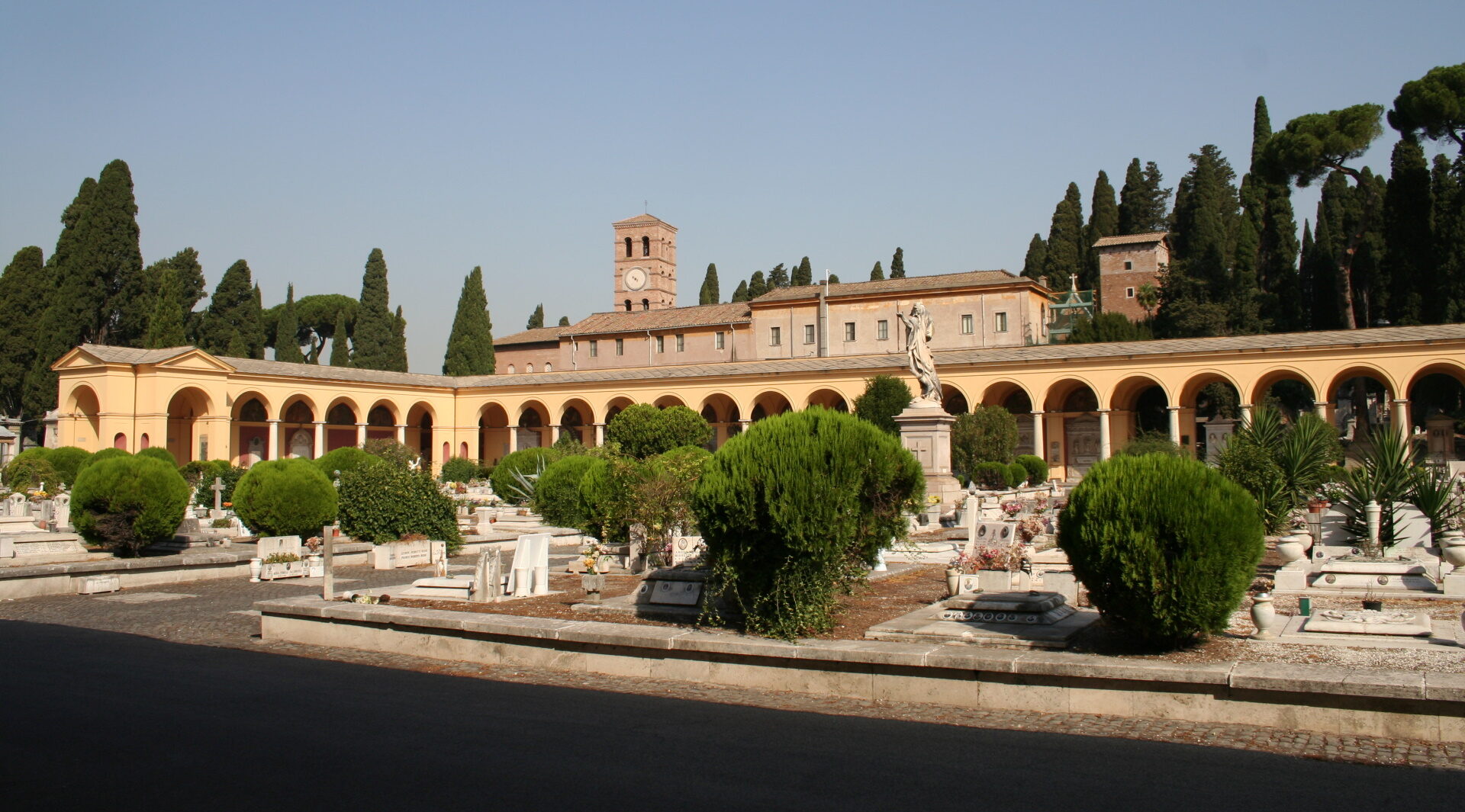 Esterno del Cimitero del Verano a Roma