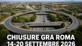 Chiusure sul Grande Raccordo Anulare di Roma: il programma della settimana 14-20 settembre 2026